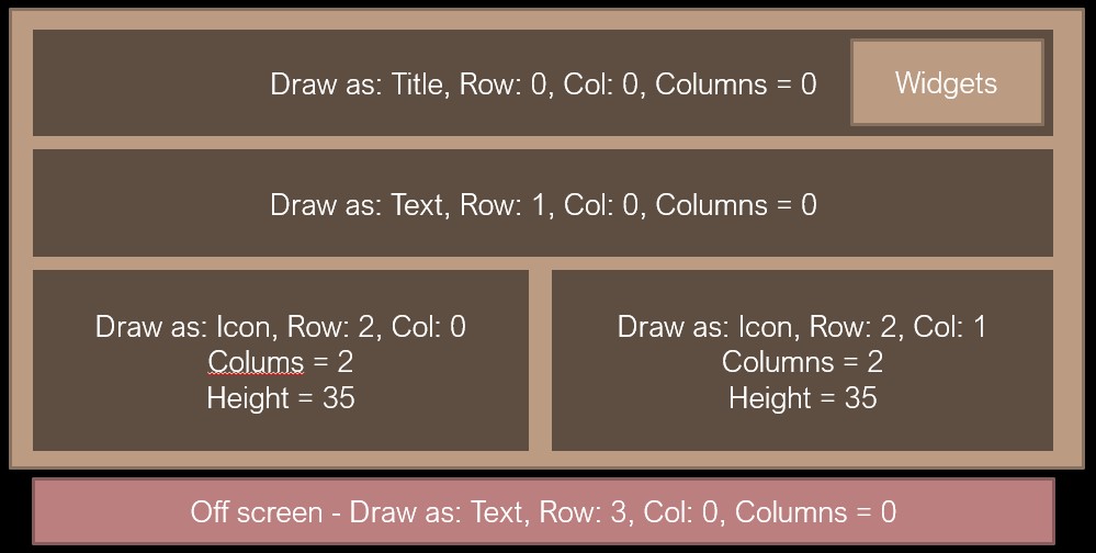 Grid layout showing various column layout possibilities